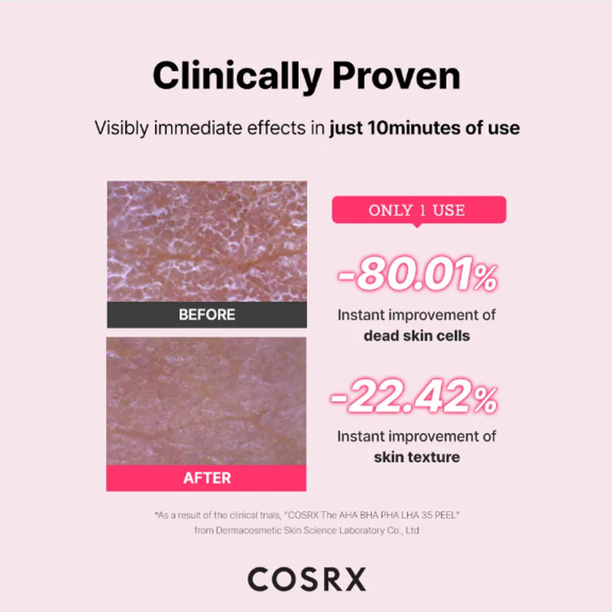 COSRX The AHA BHA PHA LHA 35 Peel 30ml