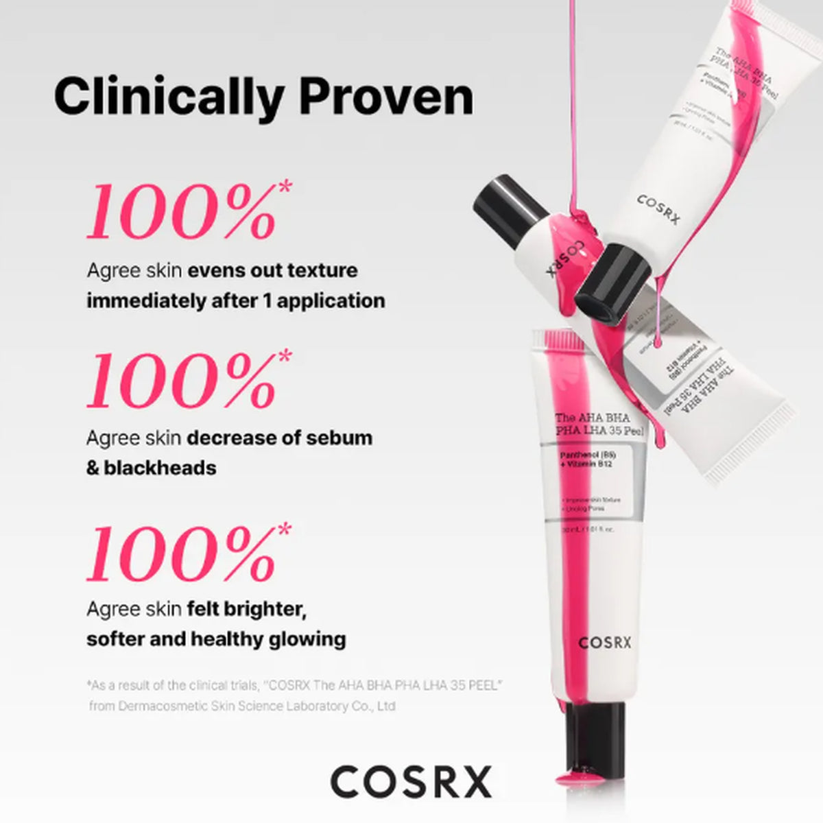 COSRX The AHA BHA PHA LHA 35 Peel 30ml