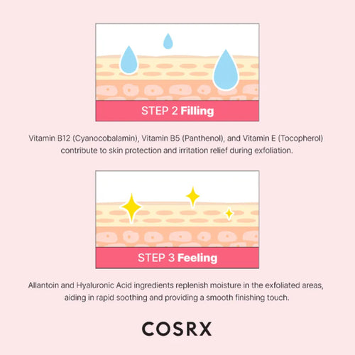 Load image 1 in gallery view. COSRX The AHA BHA PHA LHA 35 Peel 30ml