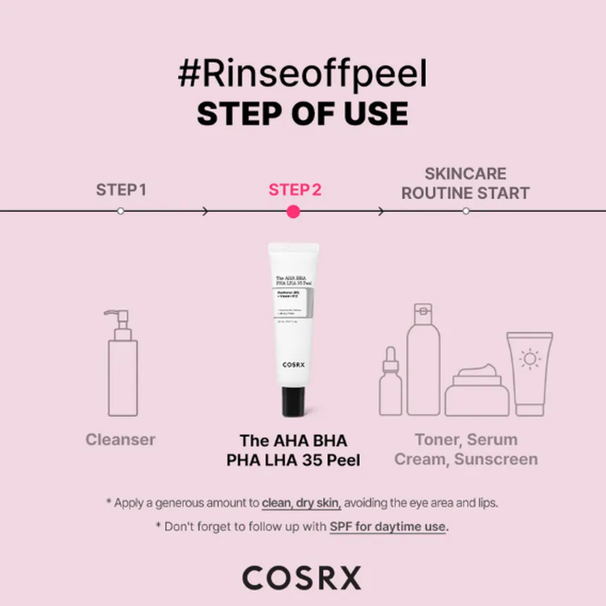 COSRX The AHA BHA PHA LHA 35 Peel 30ml