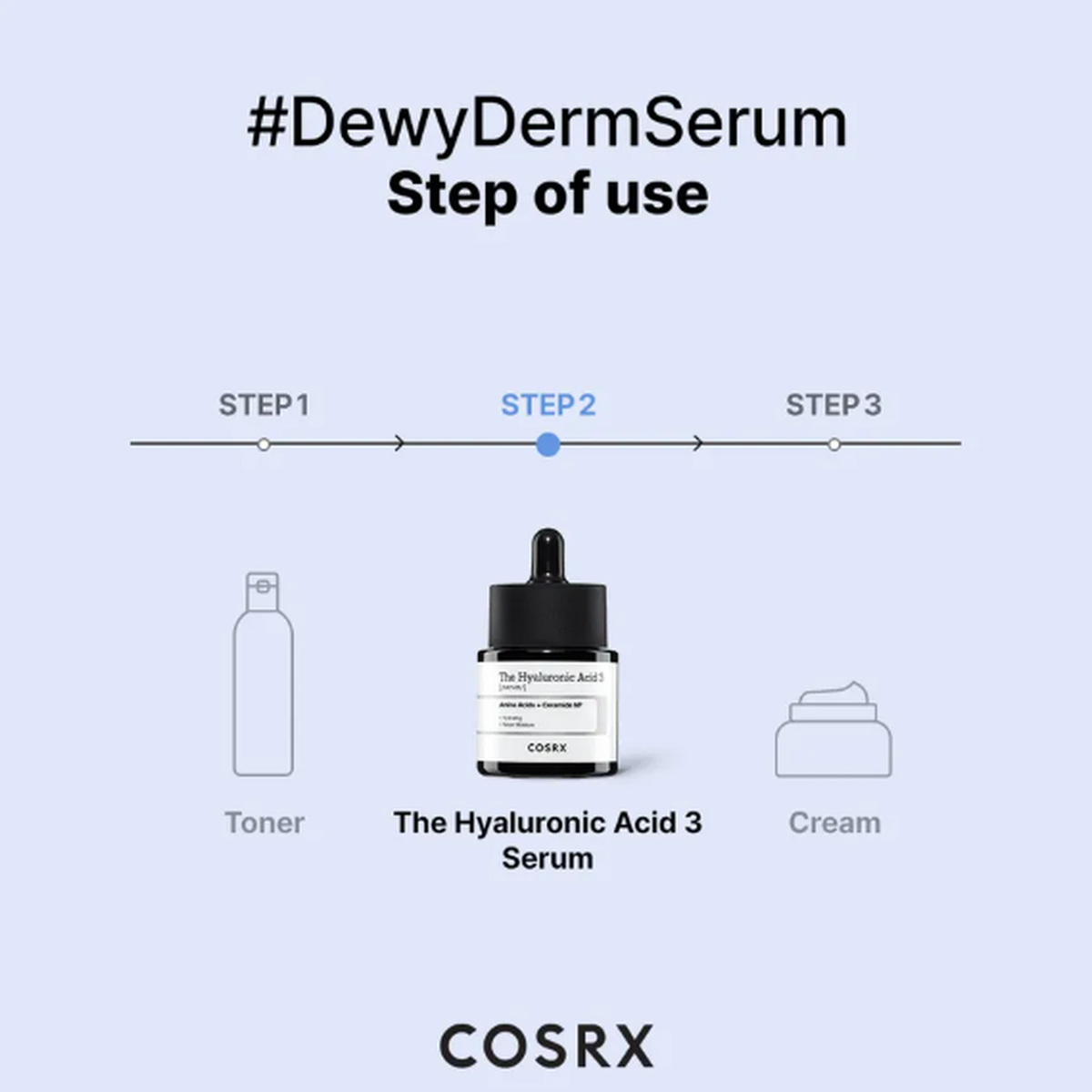 COSRX The Hyaluronic Acid 3 Serum 20ml