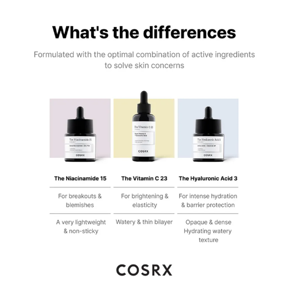 COSRX The Hyaluronic Acid 3 Serum 20ml