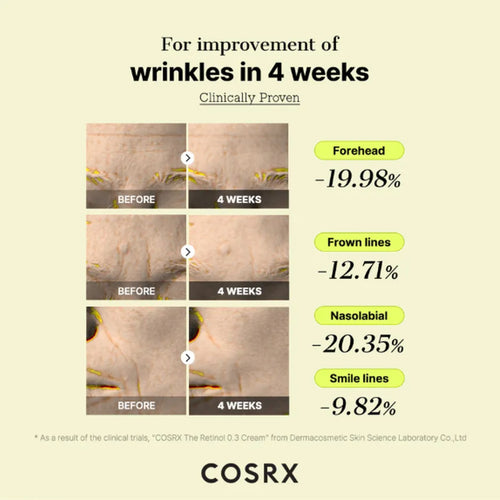 Load image 1 in gallery view. COSRX The Retinol 0.3 Cream 20ml