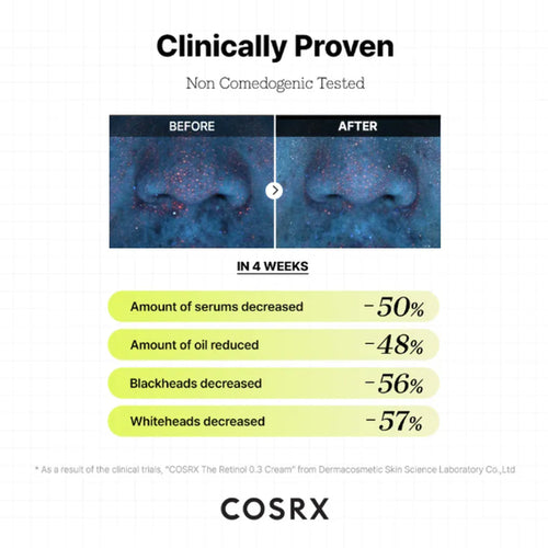 Load image 1 in gallery view. COSRX The Retinol 0.3 Cream 20ml