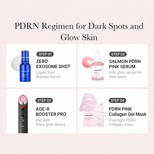 Load image 1 in gallery view. MEDICUBE PDRN Pink Peptide Serum