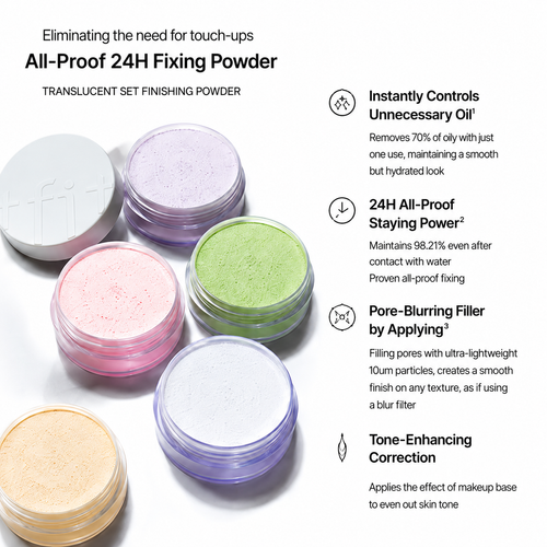 Load image 1 in gallery view. TFIT Translucent Set Finishing Powder