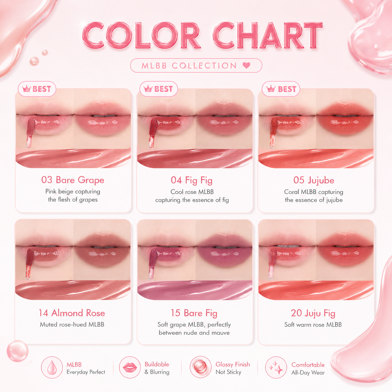 ROM&ND The Juicy Lasting Tint