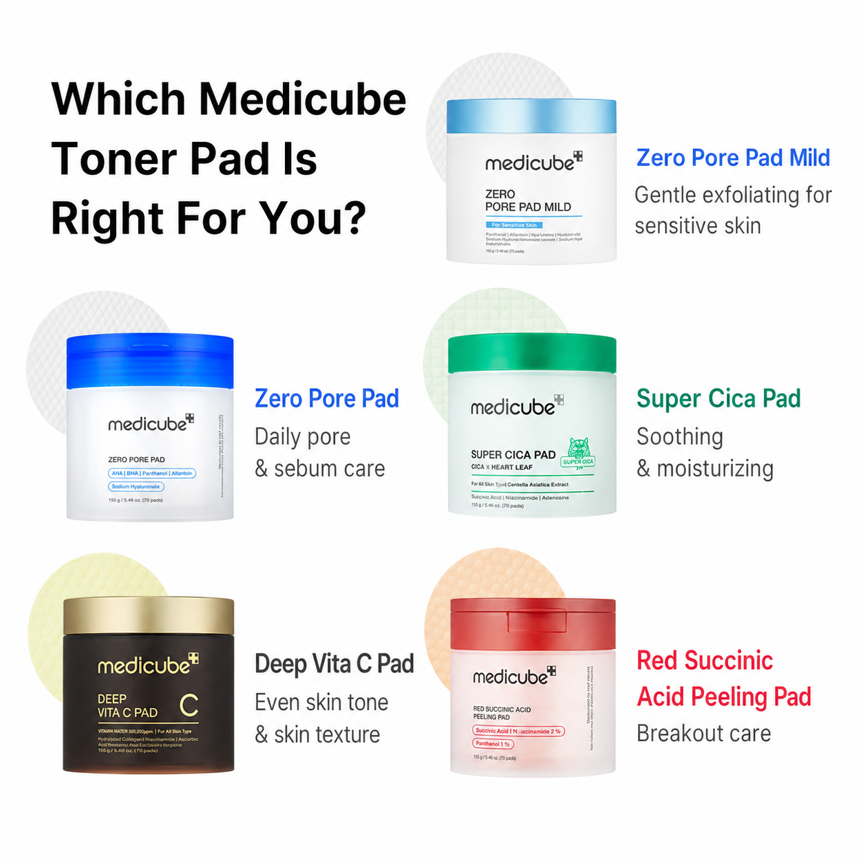 MEDICUBE Zero Pore Pad 2.0
