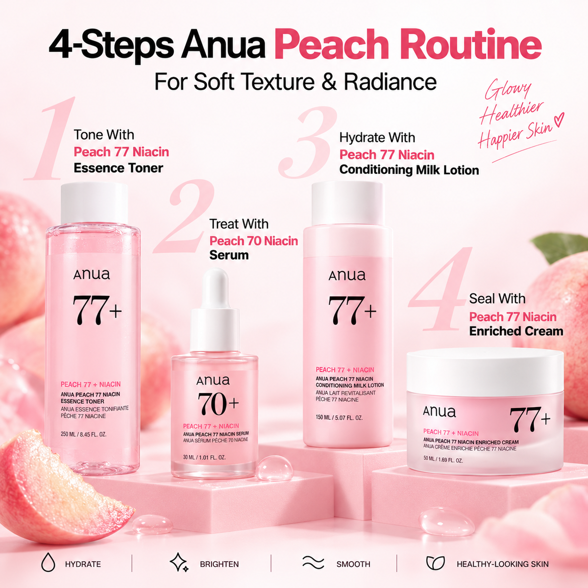ANUA Peach 77 Niacin Enriched Cream