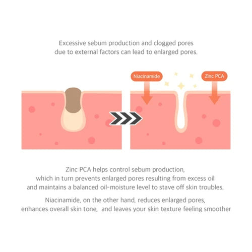 Load image 1 in gallery view. DR.ALTHEA 15% Niacinamide Purity Serum 30ml