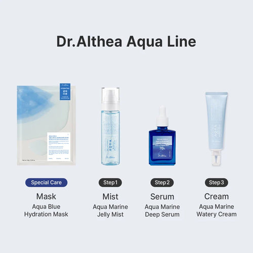 Load image 1 in gallery view. DR.ALTHEA Aqua Marine Jelly Mist 100ml