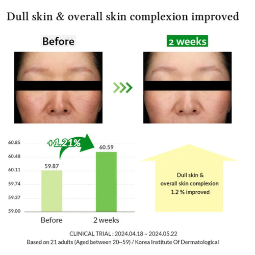 Load image 1 in gallery view. DR.ALTHEA Gentle Vitamin C Serum 30ml