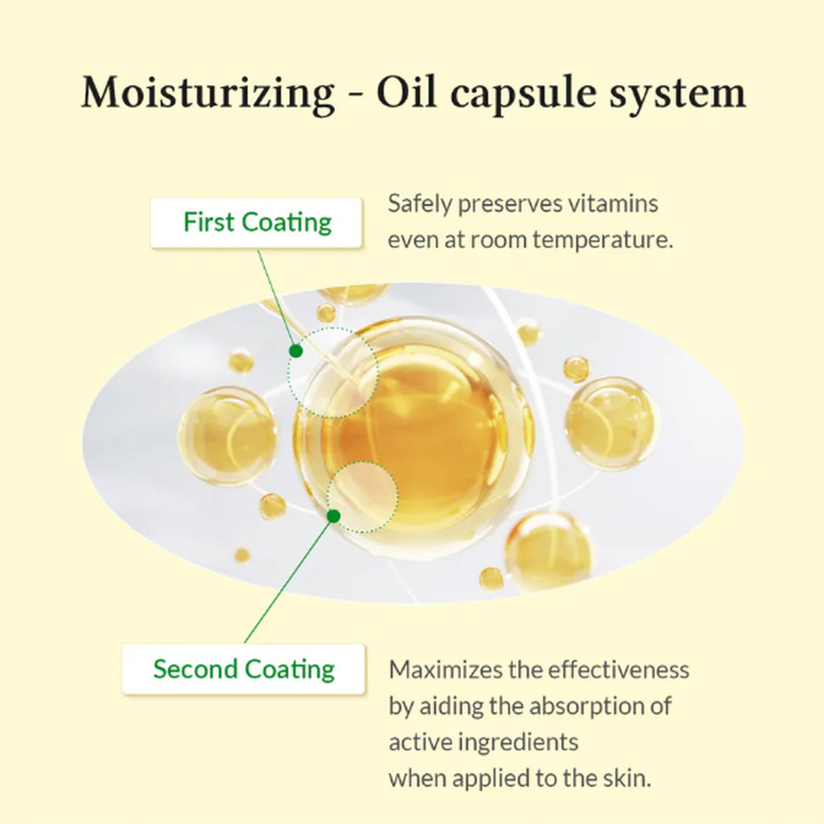 DR.ALTHEA Gentle Vitamin C Serum 30ml