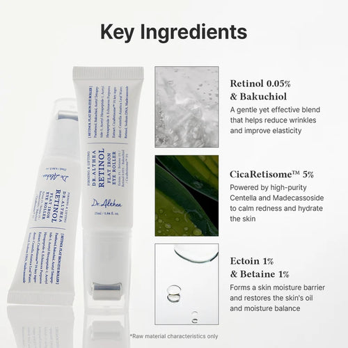 Load image 1 in gallery view. DR.ALTHEA Retinol Flat Iron Eye Roller 25ml