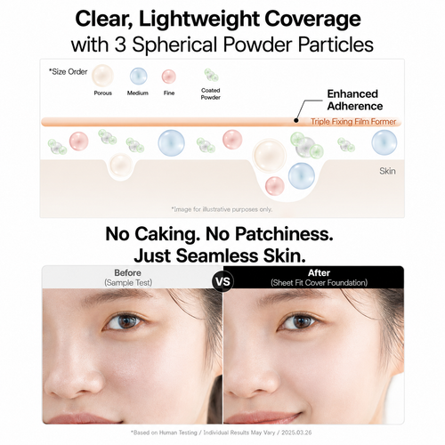 Load image 1 in gallery view. TFIT Sleek Fit Cover Foundation