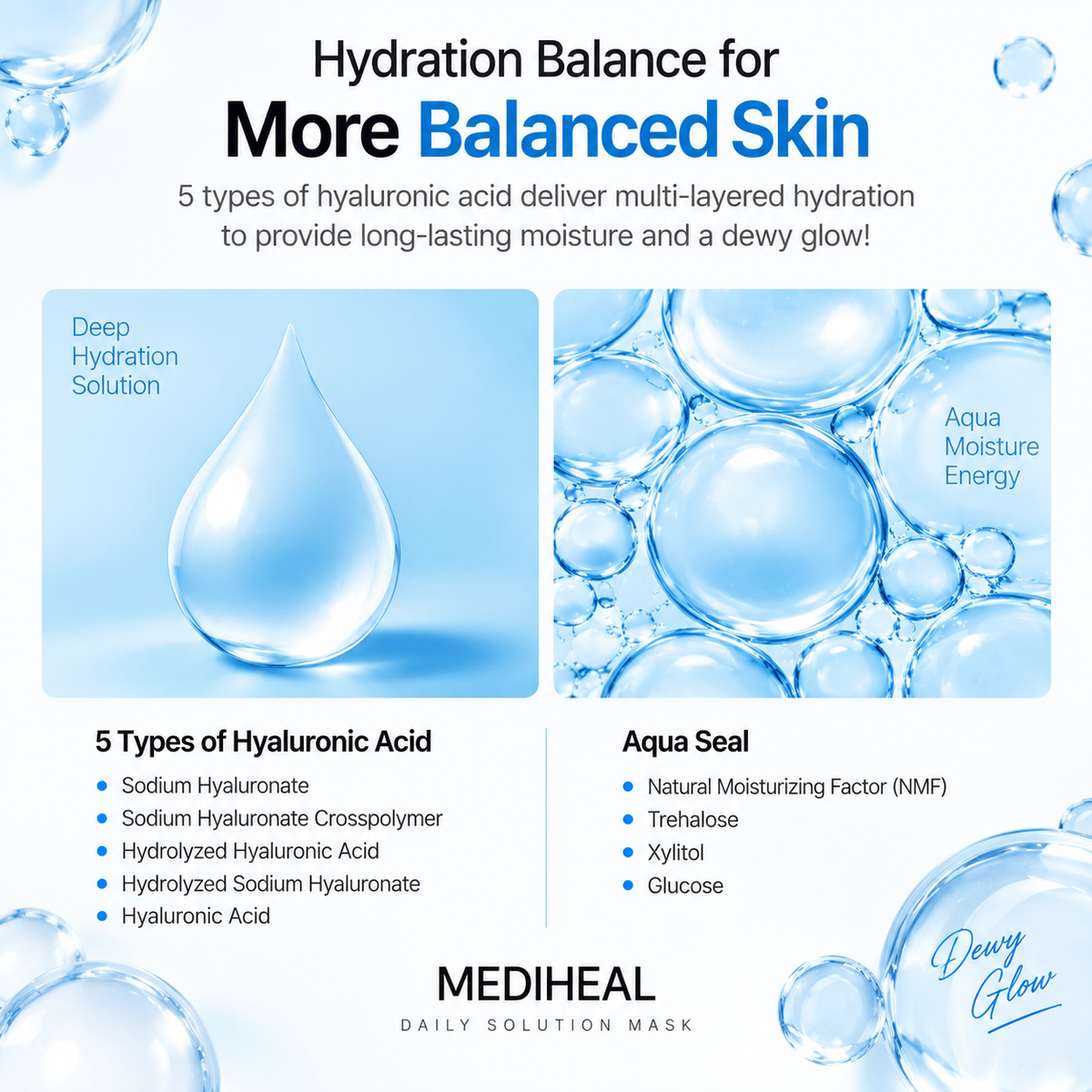 MEDIHEAL Double Calming, Hyalu Moist & Pepta Lifting Masks