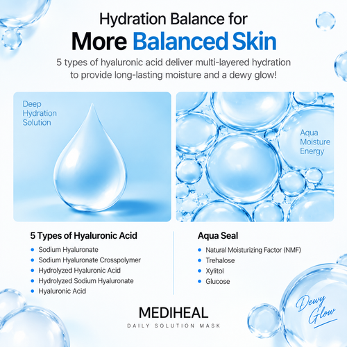 Load image 1 in gallery view. MEDIHEAL Double Calming, Hyalu Moist & Pepta Lifting Masks