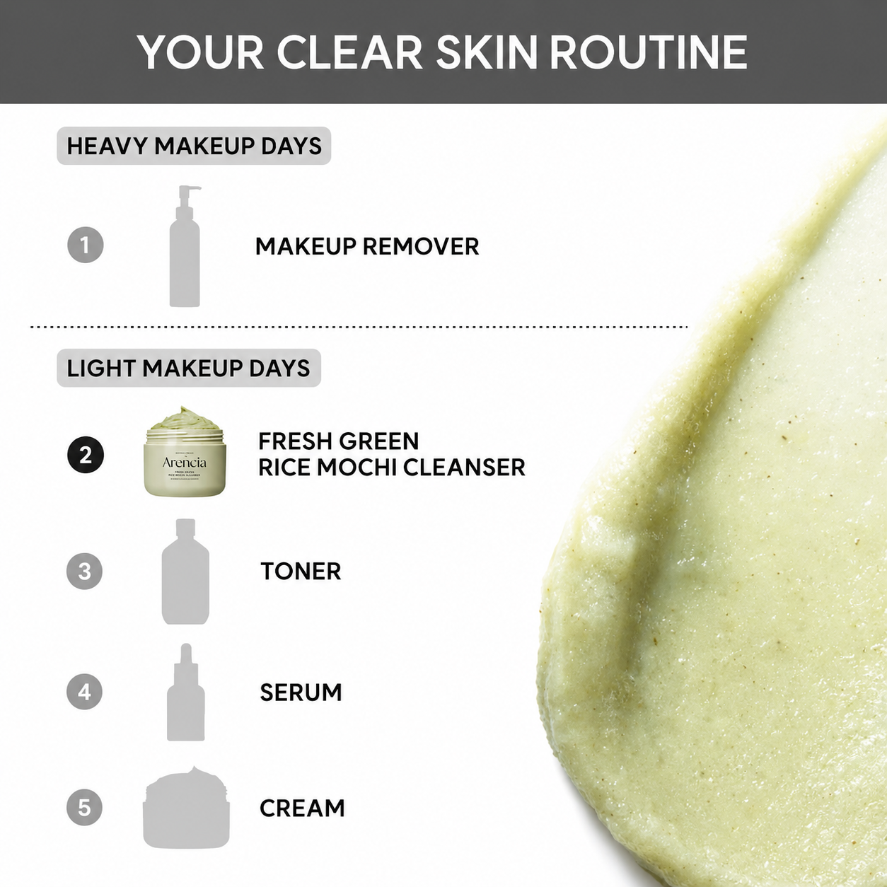 ARENCIA Fresh Green Rice Mochi Cleanser