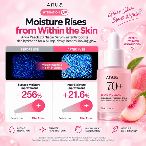 Load image 1 in gallery view. ANUA Peach 70% Niacinamide Serum