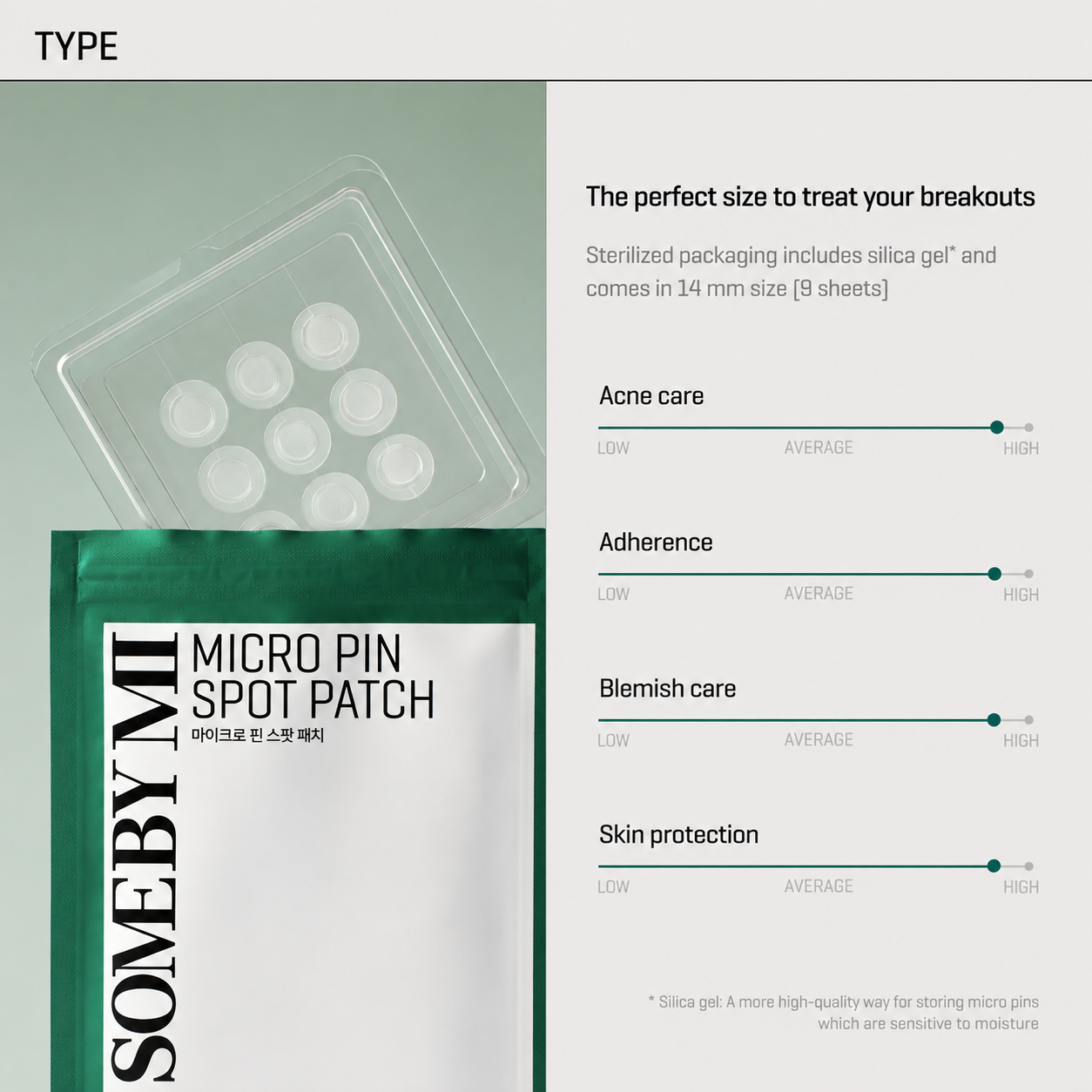 SOME BY MI Micro Pin Spot Patch