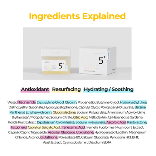 Load image 1 in gallery view. NUMBUZIN No.5 Vitamin-Niacinamide Concentrated Pad